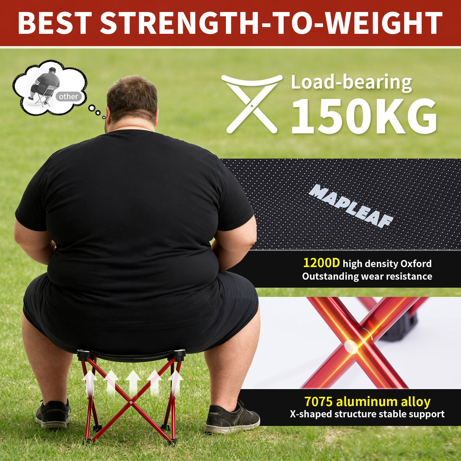 MAPLEAF Portable Folding Stool - đánh giá và giá Outdoor Furniture Philippines